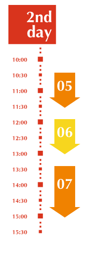二日目晴天時タイムスケジュール